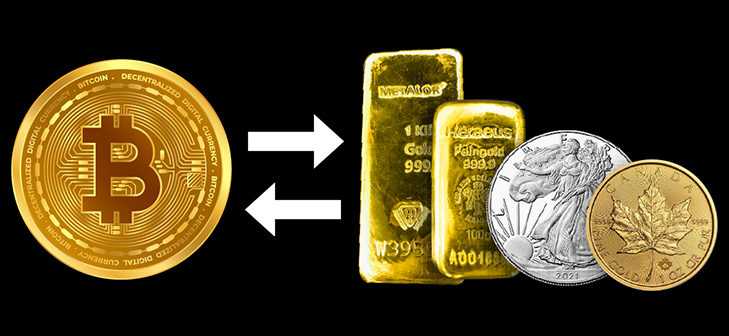 Buying and Selling Precious Metals with Cryptocurrency at Silver Bullion