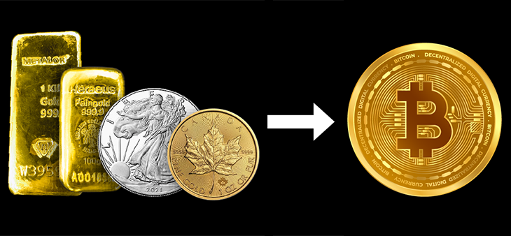 How to Sell Bullion For Bitcoin