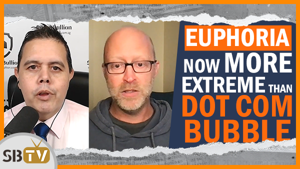 Jesse Felder - Euphoria in the Stock Market Now is More Extreme Than the Dot Com Bubble