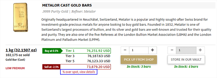 SB gold bar price